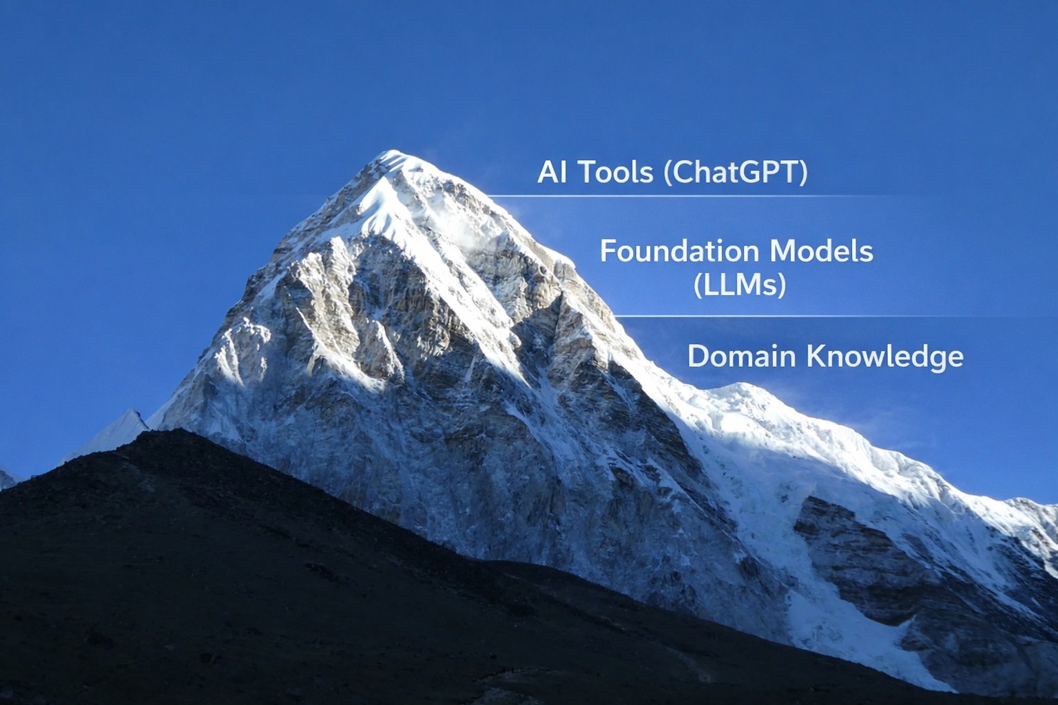 ภาพประกอบบทความเรื่อง AI เพี้ยนทั้งระบบ