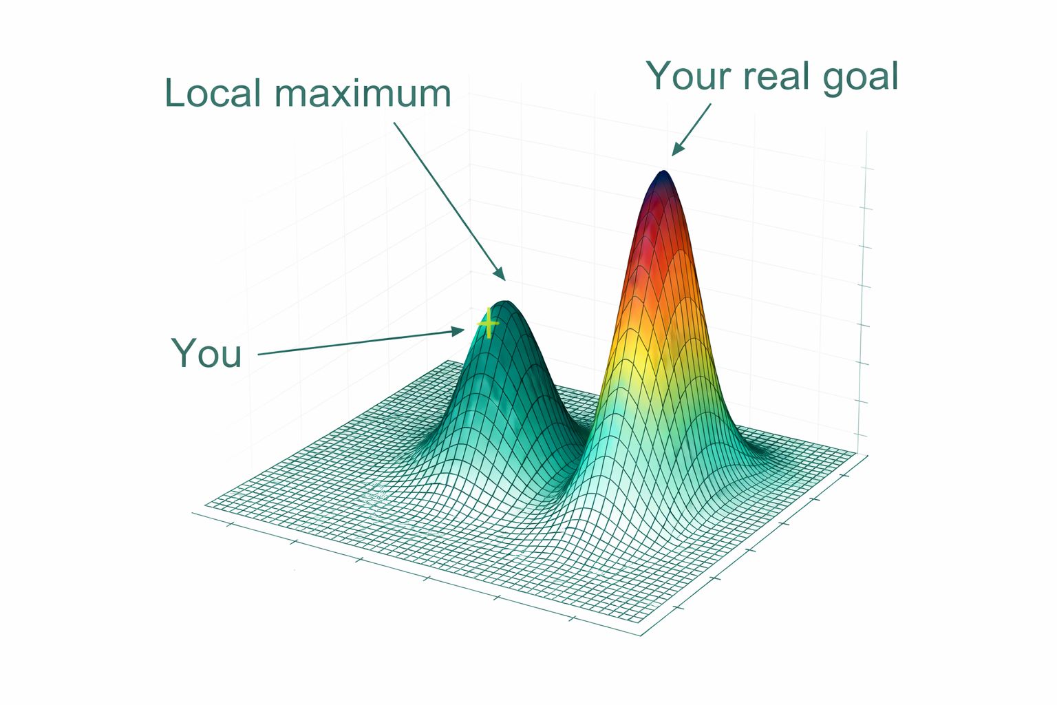 ภาพประกอบบทความเรื่อง Everything is Physics