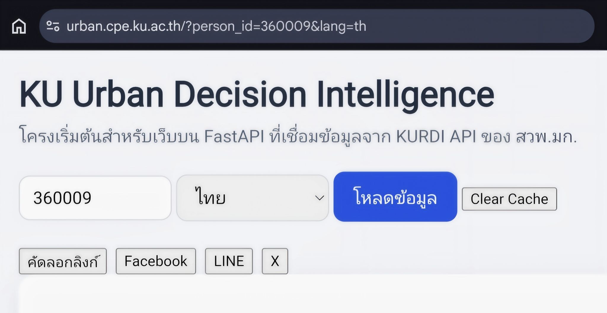 ภาพประกอบบทความเรื่องความหมายของชื่อ KU Urban Decision Intelligence
