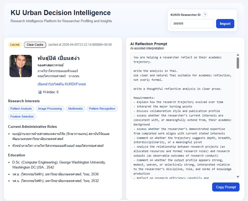 ภาพประกอบบทความเรื่องการใช้ KURDI API และ prompt ขนาดใหญ่เพื่อวิเคราะห์ข้อมูลวิจัย
